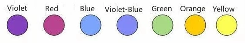 202211251506591e203fc20ab345e5aba4c0ef0c0d77db